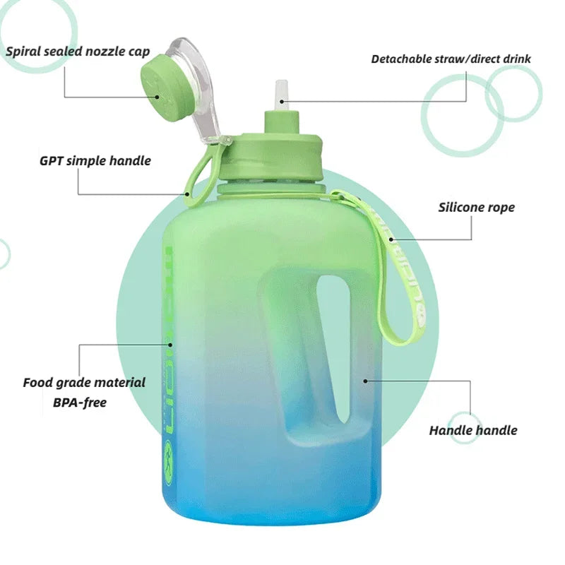 Apex Ritual – 2L Sports Water Bottle with Straw – Large Capacity Fitness Drinking Bottle with Scale