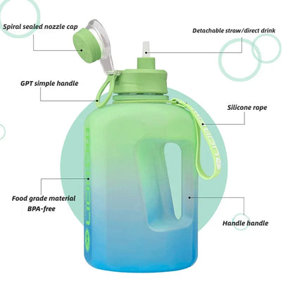 Apex Ritual – 2L Sports Water Bottle with Straw – Large Capacity Fitness Drinking Bottle with Scale