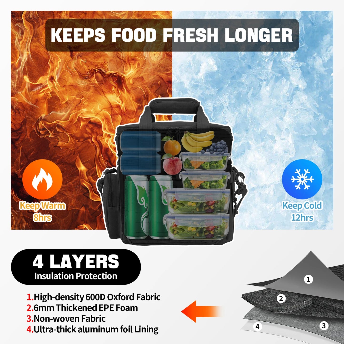 Apex Ritual 18L Insulated Cooler Bag – Leakproof Meal-Prep & Lunch Bag