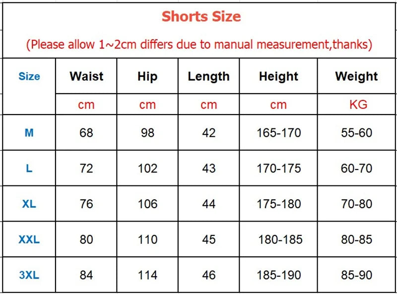 Apex Ritual – Men's Mesh Training Shorts – Lightweight Quick-Dry Gym & Running Shorts