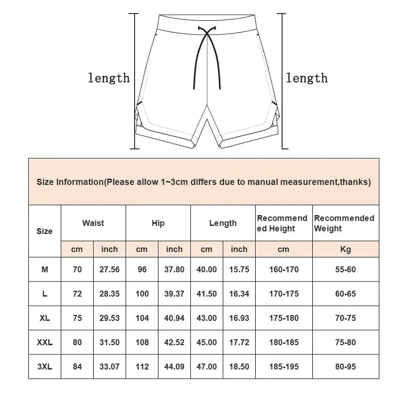 Apex Ritual MMA Compression Set – Quick-Dry Rashguard & Shorts for Combat Training